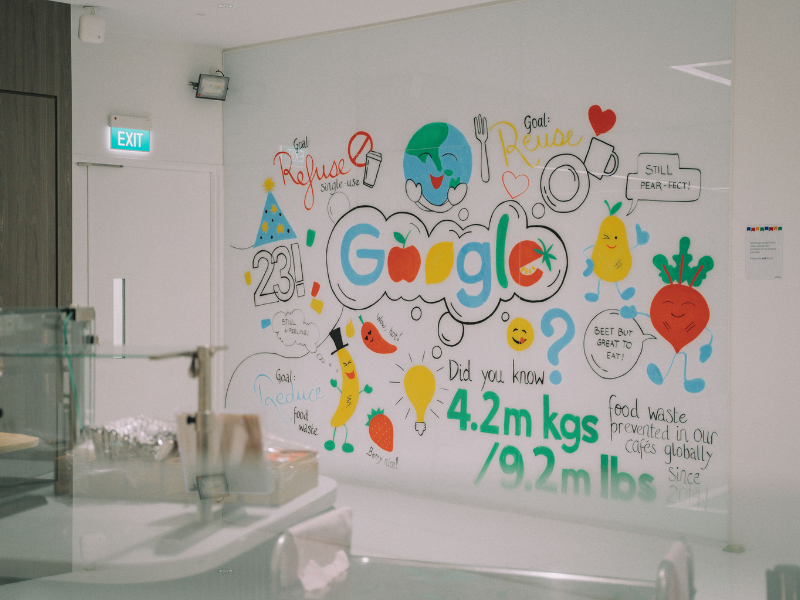 Gogle wall decor 